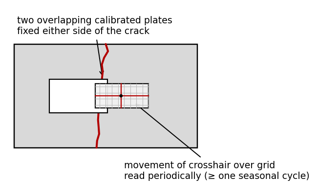 Calibrated tell-tale gauge for monitoring crack activity